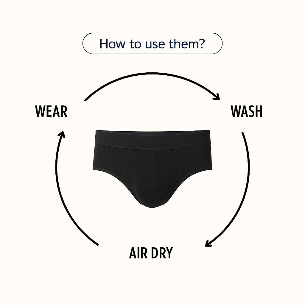 Men's Ultra-Absorbent Incontinence Briefs